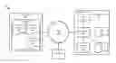 Fig. 01 - Dynamic media recording