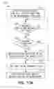 Fig. 22 - Programmable video processing and video storage architecture