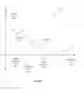 Fig. 06 - Accelerated playback of streaming media