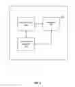 Fig. 06 - Method and apparatus for Raman cross-talk mitigation