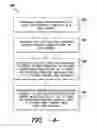 Fig. 05 - System and method for stopping the operation of wind turbine
