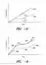 Fig. 06 - System and method for stopping the operation of wind turbine