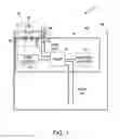 Fig. 02 - Pump, associated electric machine and associated method