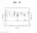 Fig. 08 - METHOD FOR INDUCING APOPTOSIS OF DISEASE CELLS AND DISEASE-CAUSING MICROORGANISMS USING PLASMA FOR BIO-MEDICAL USE