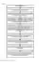 Fig. 09 - High resolution allele identification