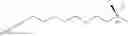 Fig. 43 - Sulforaphane-derived compounds, production method thereof and the medical, food and cosmetic use of same