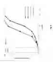 Fig. 06 - Complex containing carboxyl substituted starch and lipid for delayed delivery of active ingredients