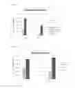 Fig. 13 - Use of cellular extracts for skin rejuvenation