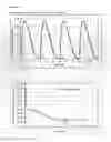 Fig. 09 - PHARMACEUTICAL FORMULATIONS OF NITRITE AND USES THEREOF