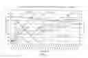 Fig. 04 - Polymeric materials