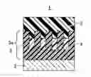 Fig. 01 - TRANSFER METHOD AND THERMAL NANOIMPRINTING APPARATUS