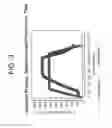 Fig. 04 - Dense articles formed from tetrafluoroethylene core shell copolymers and methods of making the same