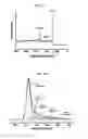 Fig. 08 - Preparing method of reduced graphene oxide film using a chemical reduction method and a pressure-assisted thermal reduction method, reduced graphene oxide film prepared by the same, and graphene electrode including the reduced graphene oxide film