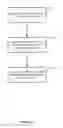 Fig. 02 - METHOD OF COATING A COMPOSITE MATERIAL AND A COATED EDGE OF A COMPOSITE STRUCTURE