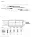 Fig. 02 - Methods for Mapping Bar-Coded Molecules for Structural Variation Detection and Sequencing