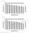 Fig. 07 - Methods for Mapping Bar-Coded Molecules for Structural Variation Detection and Sequencing