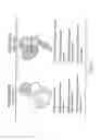 Fig. 07 - PREDICTING RESPONSE TO A HER INHIBITOR