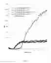Fig. 02 - Compositions, kits and related methods for the detection and/or monitoring of 