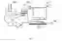 Fig. 33 - METHOD FOR EVALUATION OF PRESENCE OF OR RISK OF COLON TUMORS