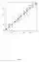 Fig. 04 - METHOD FOR EVALUATION OF PRESENCE OF OR RISK OF COLON TUMORS