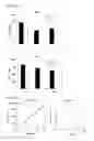 Fig. 09 - Anti-sAPPβ antibody