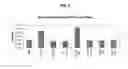 Fig. 07 - Soluble B7-H1
