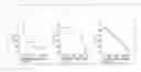 Fig. 01 - METHOD FOR DETERMINING CAUSE OF THE PROLONGATION OF BLOOD COAGULATION TIME