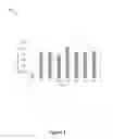 Fig. 04 - BIOTINIDASE ASSAYS
