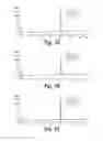 Fig. 02 - SITE-SPECIFIC ENZYMATIC MODIFICATION OF EXENDINS AND ANALOGS THEREOF