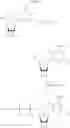 Fig. 129 - In vivo production of proteins