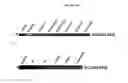Fig. 50 - In vivo production of proteins