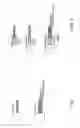 Fig. 08 - Assembly of nucleic acid sequences in emulsions