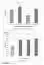 Fig. 04 - Detergent formulation for dishwashing machine