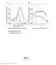 Fig. 04 - Method and System for Reducing Foam Formation in Slurry Pits of Swine Rearing Facilities with Slatted Floors