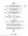 Fig. 08 - Cell division tracking apparatus and method of the same, and non-transitory computer readable storage medium to store a cell division tracking program