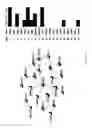 Fig. 02 - Transcription factor mediated programming towards megakaryocytes