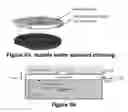 Fig. 16 - Gallium and nitrogen containing laser device having confinement region