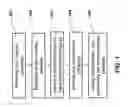 Fig. 02 - Light emitting diode fabrication method
