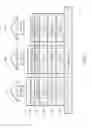 Fig. 06 - Patterning method for OLEDS