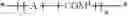 Fig. 97 - Phenanthro[9,10-B]furan polymers and small molecules for electronic applications