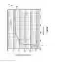 Fig. 06 - LASER ANNEALING METHODS FOR INTEGRATED CIRCUITS (ICs)