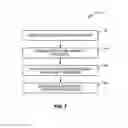 Fig. 12 - LASER ANNEALING METHODS FOR INTEGRATED CIRCUITS (ICs)