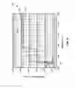 Fig. 16 - LASER ANNEALING METHODS FOR INTEGRATED CIRCUITS (ICs)