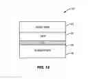 Fig. 17 - LASER ANNEALING METHODS FOR INTEGRATED CIRCUITS (ICs)