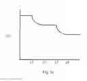 Fig. 06 - CRACK-FREE GALLIUM NITRIDE MATERIALS