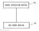 Fig. 01 - Information delivery system, gateway device, delivery control method, and non-transitory computer readable medium storing program