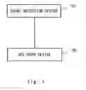 Fig. 02 - Information delivery system, gateway device, delivery control method, and non-transitory computer readable medium storing program