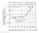 Fig. 01 - Transmission apparatus and transmission method