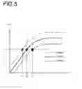 Fig. 06 - Wireless communication device