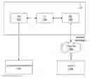 Fig. 01 - Emergency call handling